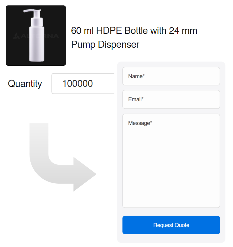 Paccommerce - Sell Online